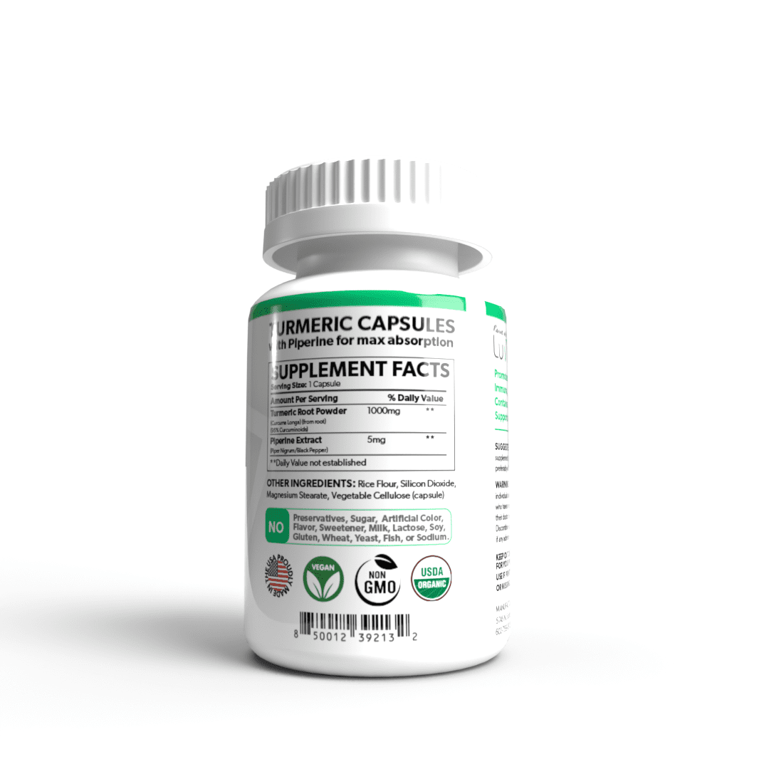 Turmeric Curcumin back